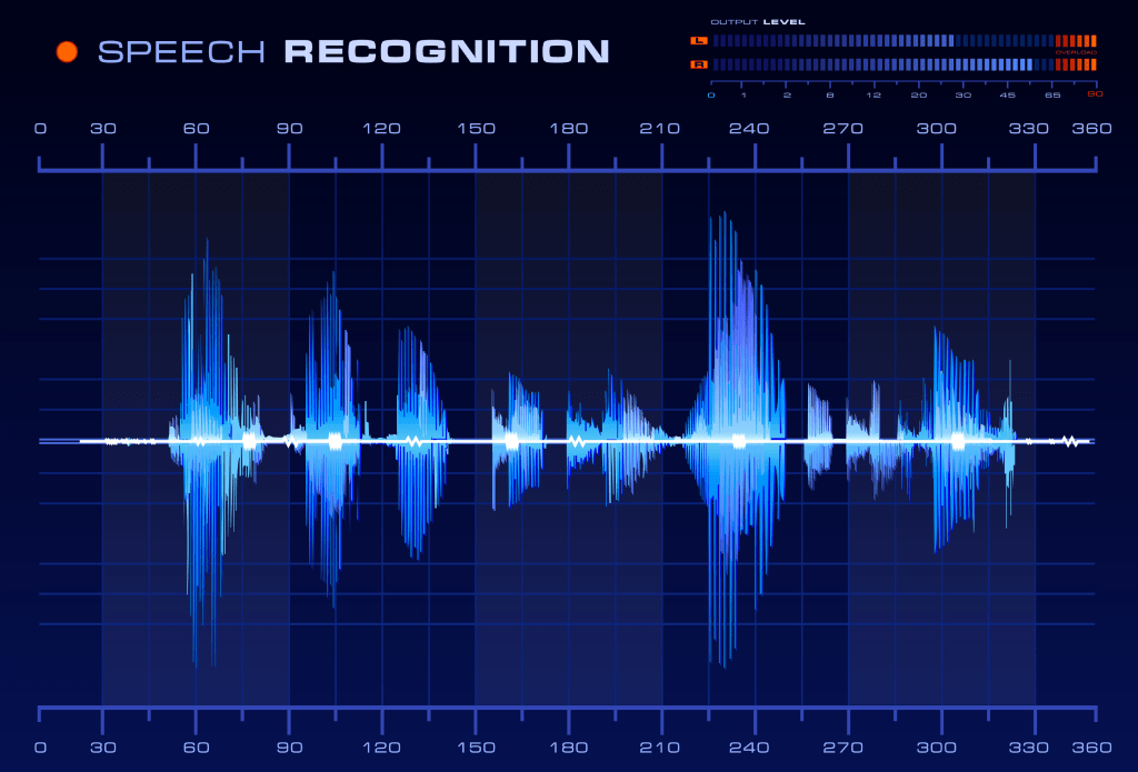 MLCommons presents free datasets for speech recognition Post feature image