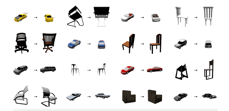 Novel View Synthesis with Diffusion Models Post feature image