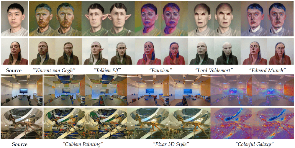 NeRF-Art: Text-Driven Neural Radiance Fields Stylization Post feature image