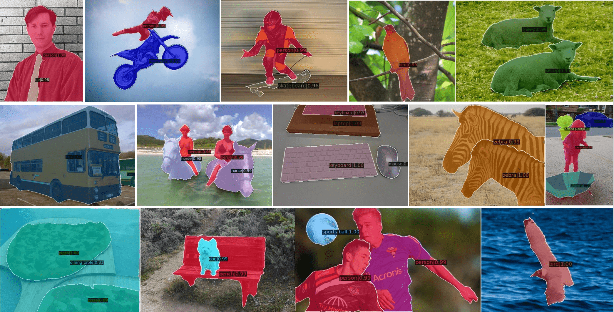 Box2Mask: Box-supervised Instance Segmentation via Level-set Evolution Post feature image