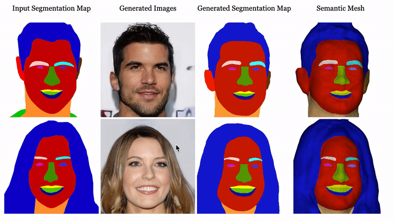 3D-aware Conditional Image Synthesis feature image
